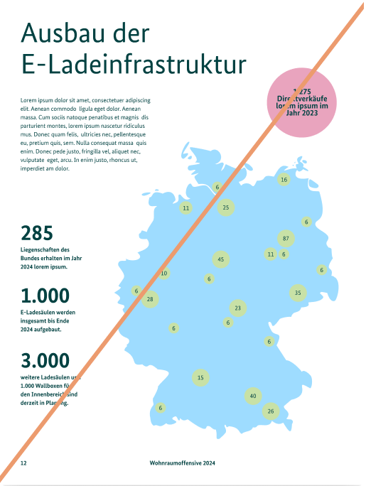 Infografik mit Statistiken, einer hellblauen Karte, einem pink farbenen Störer, durchgestrichen mit einer Linie.